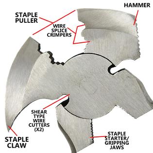 Fence Pliers' Features