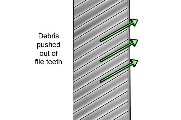 Debris Pushed Out of the teeth