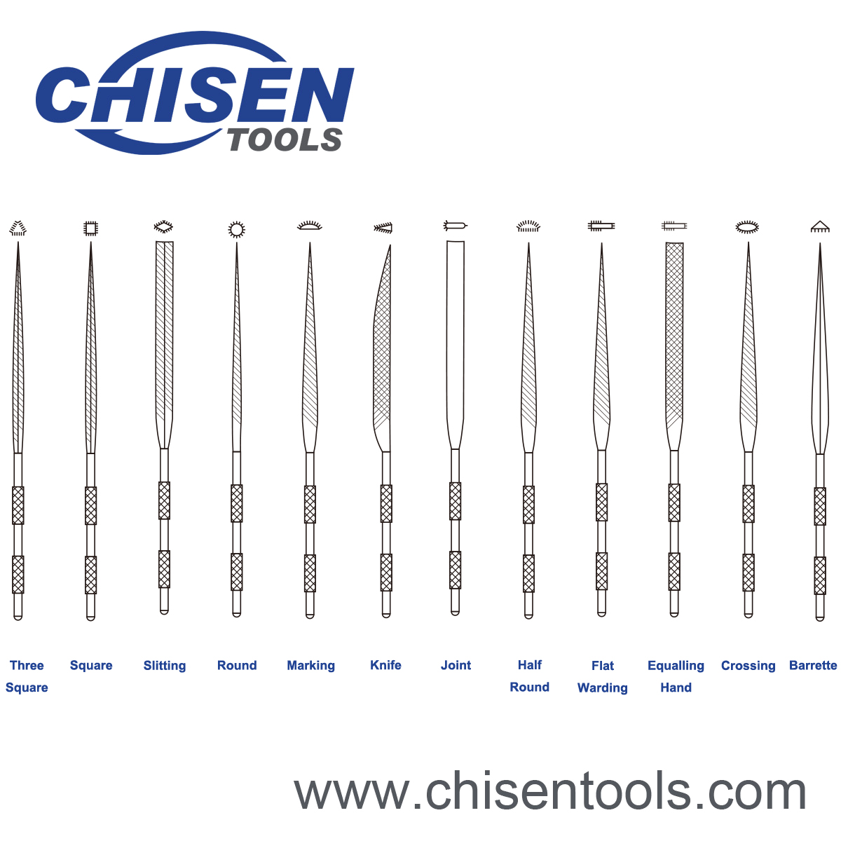 Needle Files' Graphic