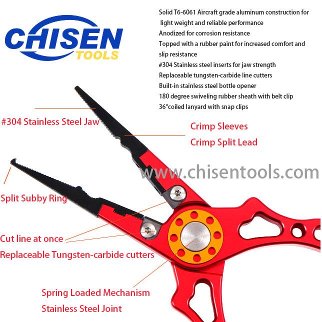 New Type Aluminum Fishing Pliers' Function