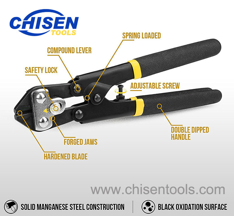 Fishing Hook & Wire Cutter's Features