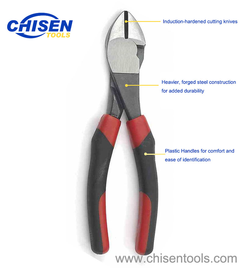 High Leverage Fish Hook Cutter Pliers' Function