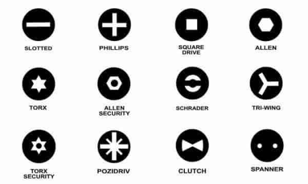 Screwdriver's Uses