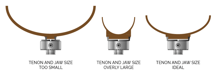 Tenon and Bowl Chuck Jaw Sized to Bowl Diameter