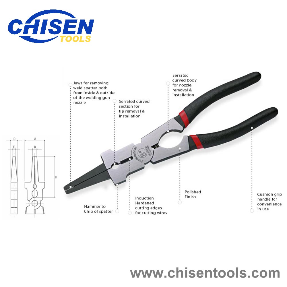 MIG welding pliers' Features