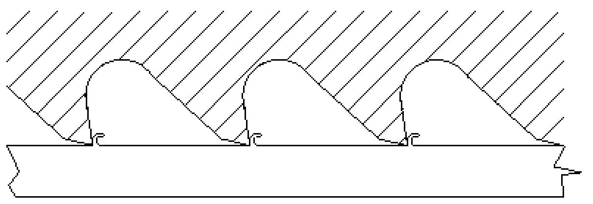 Cutting Action of a Broaching