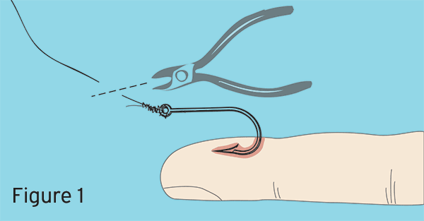 Cut Fish Hook Free From Line