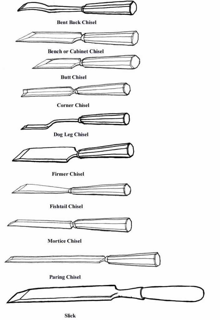 Wood Turning Chisel