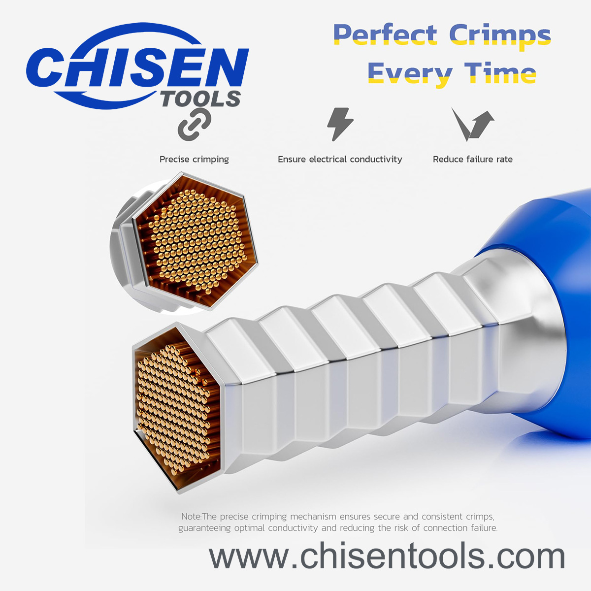 Precise Hexagonal Crimping