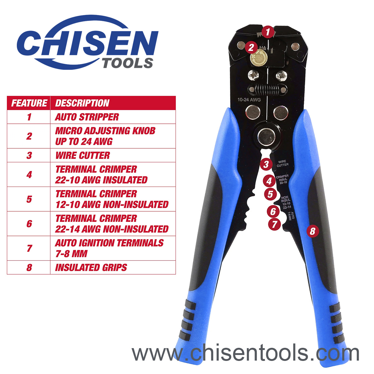Self-adjusting Wire Stripper's Features